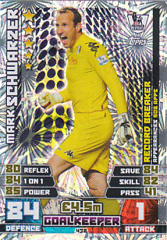 Mark Schwarzer Fulham 2014/15 Topps Match Attax Record Breaker #438